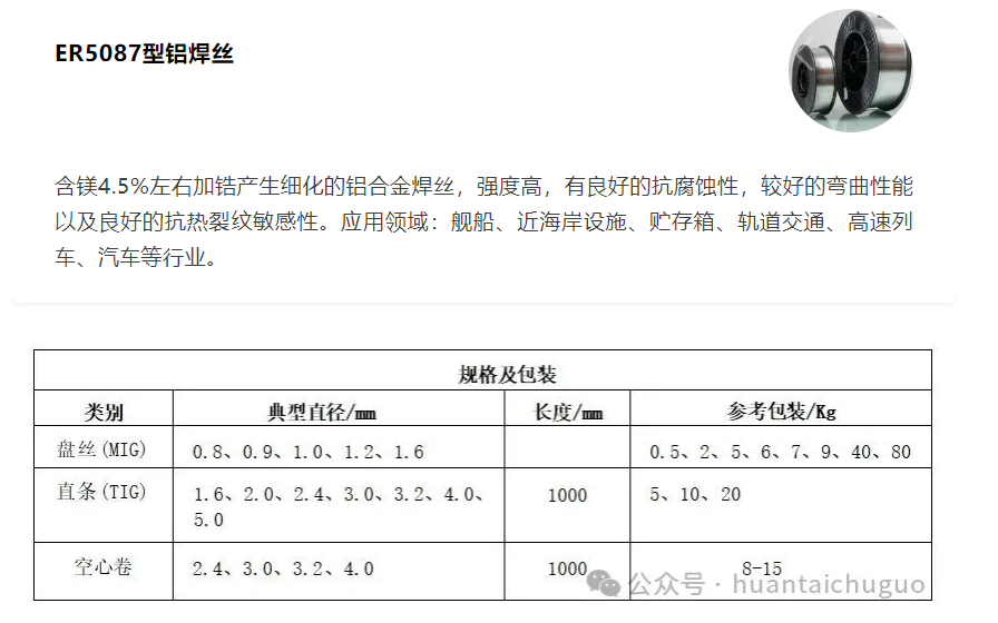 ��ҵ΢�Ž�ͼ_20250801191148.png